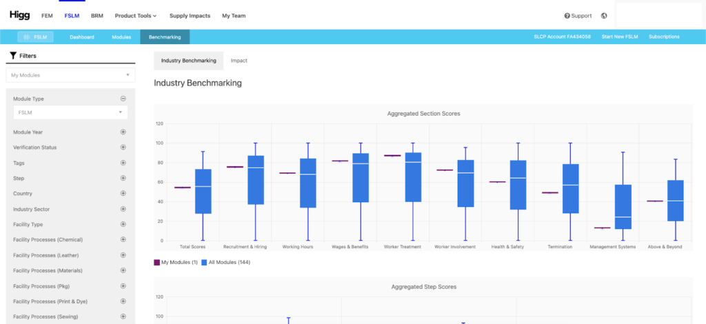 FEMAG — FSL, FML, femagtools documentation